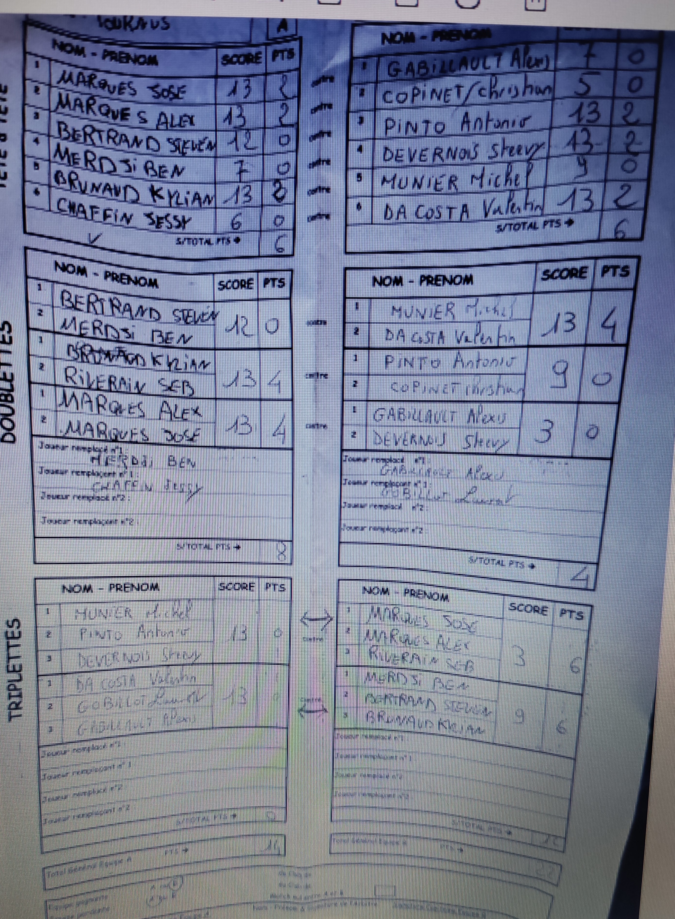 Feuille de Match - CRC D2 Gr B - TOURNUS Image