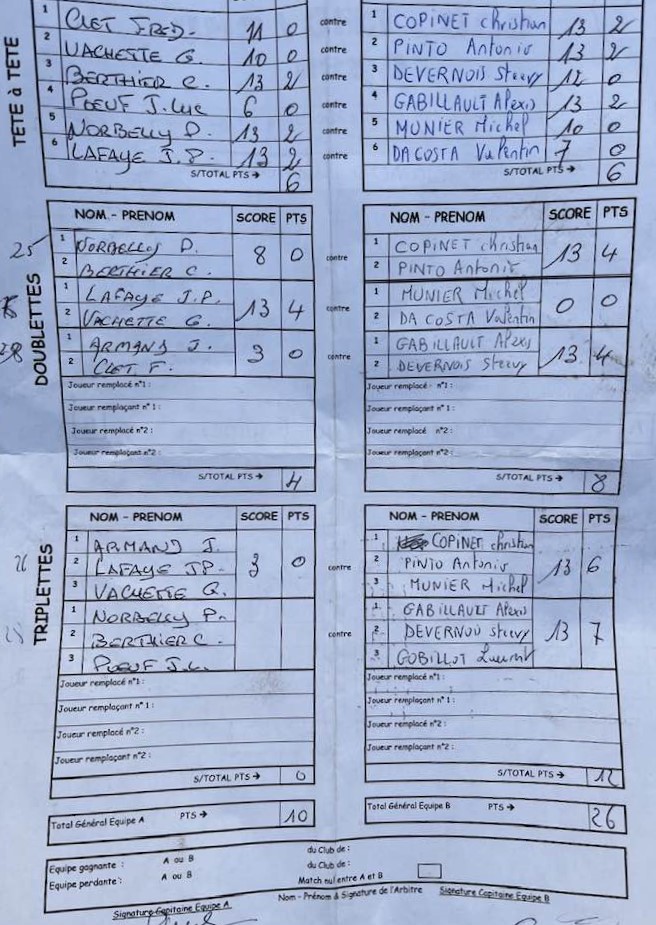 Feuille de Match - CRC D2 Gr B - POUGUES les EAUX Image