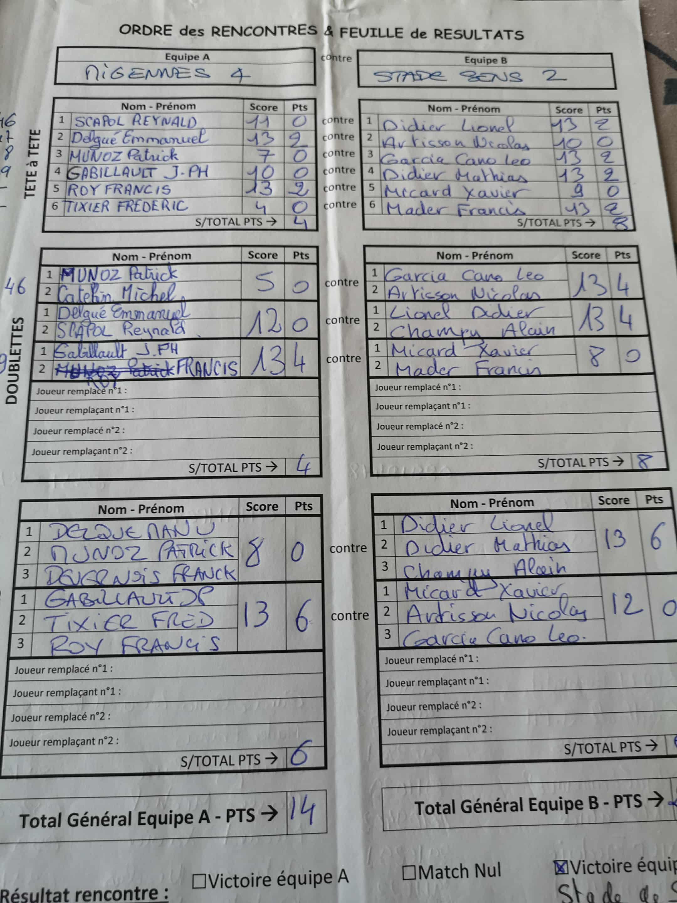 Feuille de Match D4 Gr A Journée 3 Match 8 classement Image