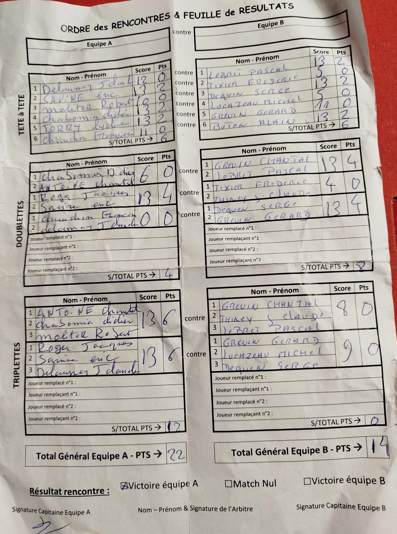 Feuille de Match MIGENNES 2 - D2 - Gr A Journée 5 Image