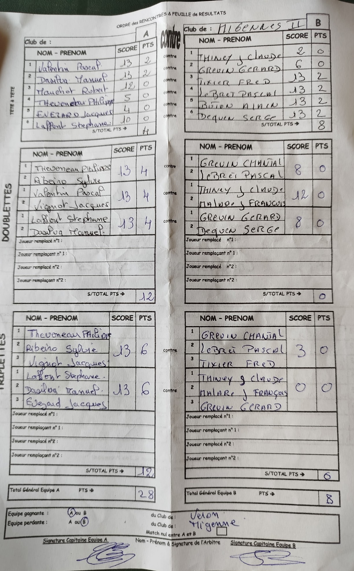 Feuille de Match MIGENNES 2 - D2 - Gr A Journée 7 Image