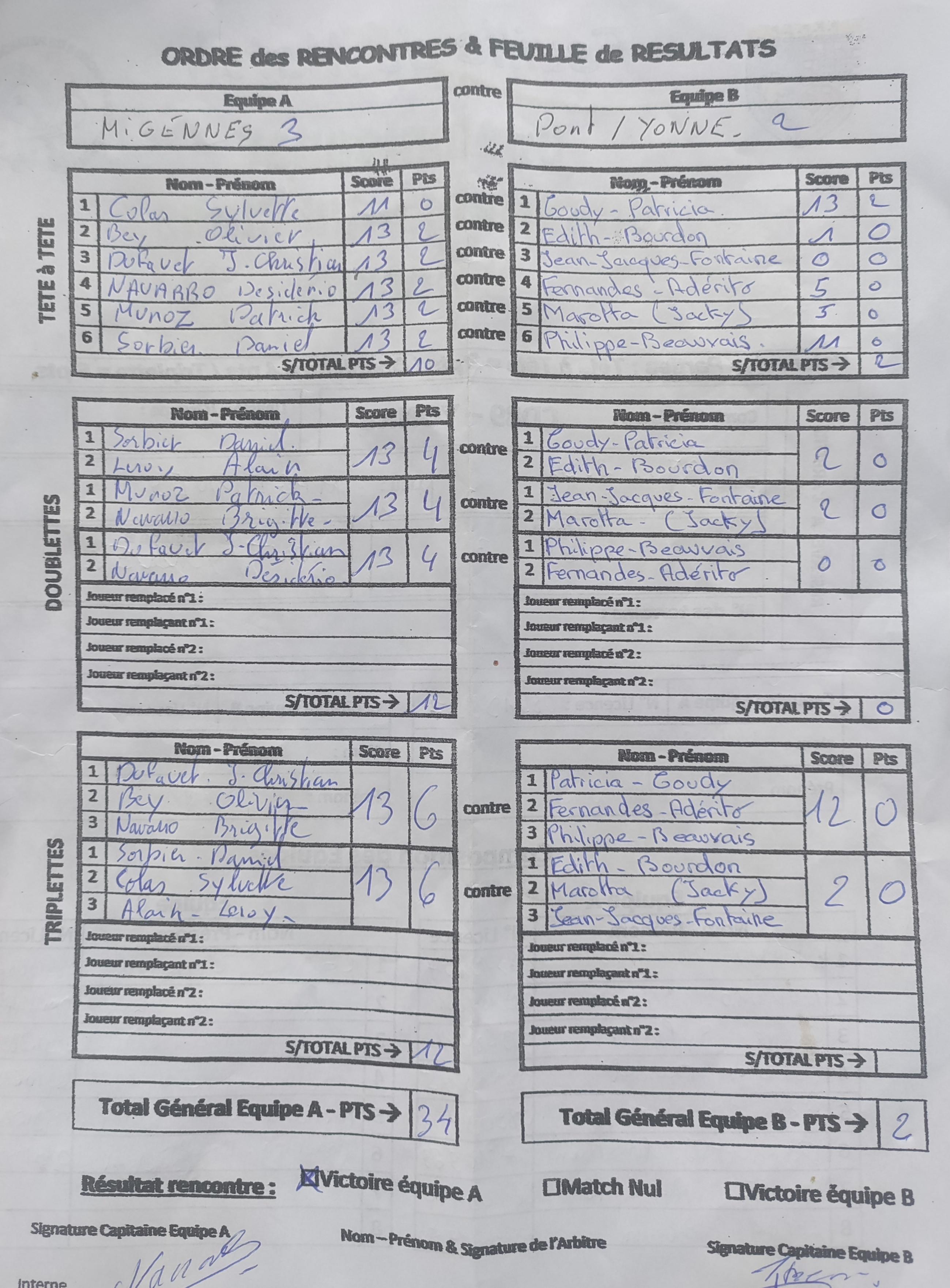 Feuille de Match MIGENNES 3 - D3 Gr A Journée 7 Image