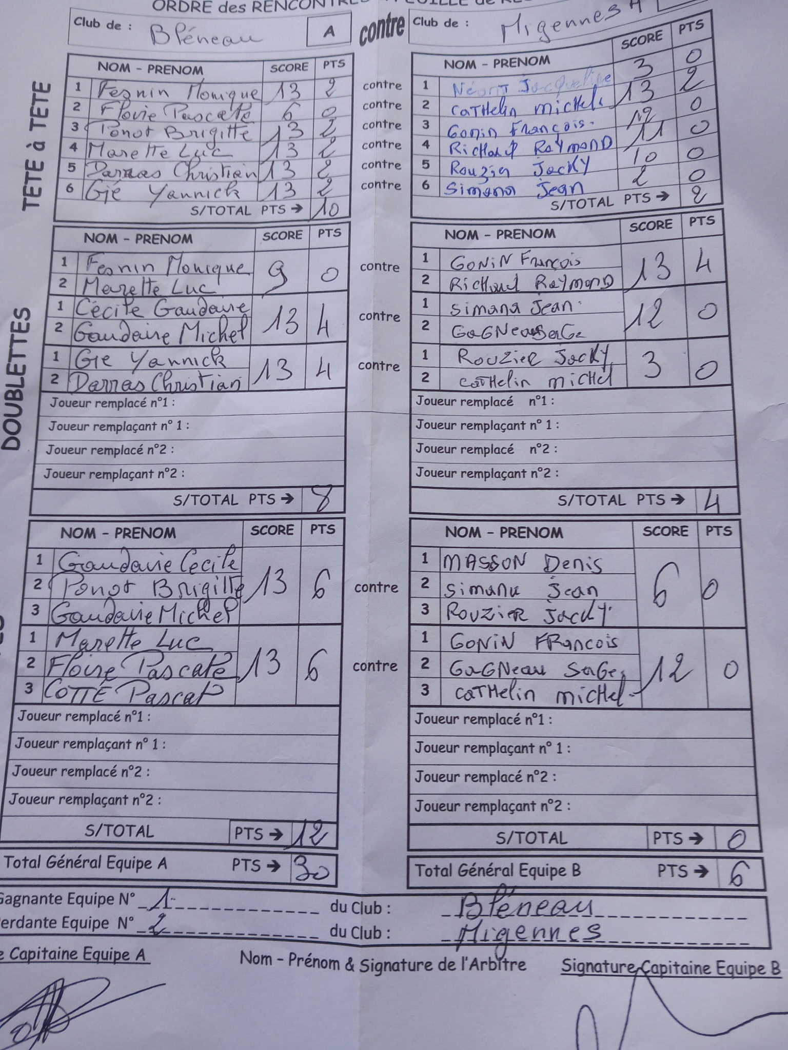 Feuille de Match MIGENNES 4 - D3 Gr B Journée 7 Image